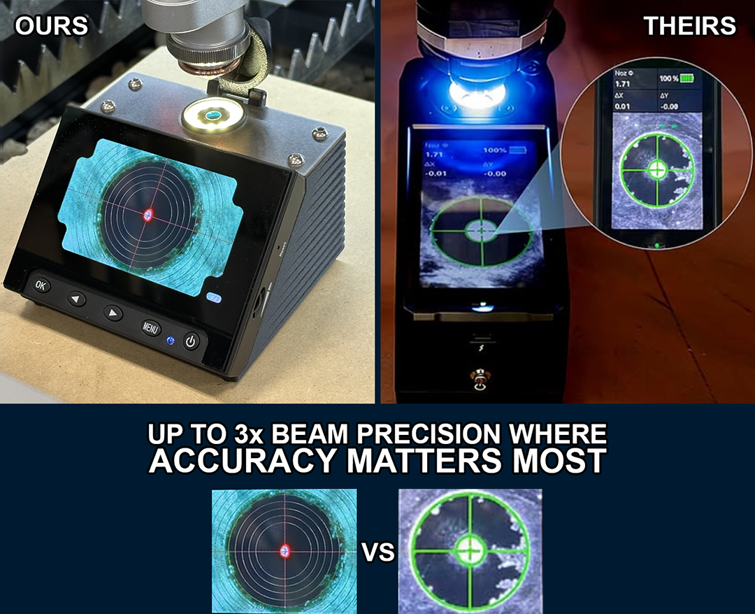 A simple to use, quick to adjust, and affordable Laser Cutter Alignment Tool for virtually any CNC laser cutter machine.